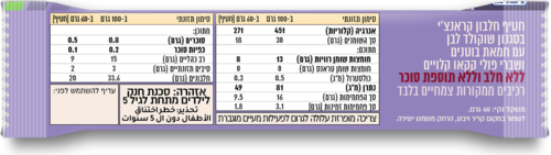 חטיף חלבון עם חמאת בוטנים ופולי קקאו JOMO PRO