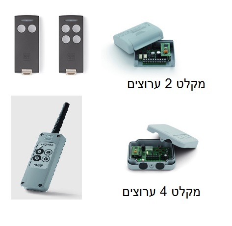 שלטים ומקלטים לפתיחת שערים