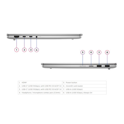 מחשב נייד Lenovo IPS5 13.3 - 83J2003BIV 