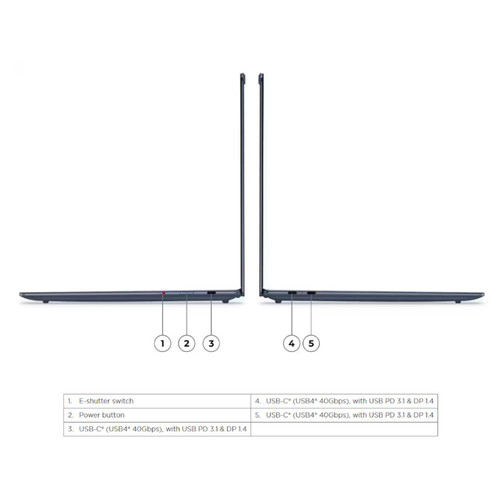 מחשב נייד Lenovo Yoga Slim 7 14Q8X9 - 83ED003FIV 
