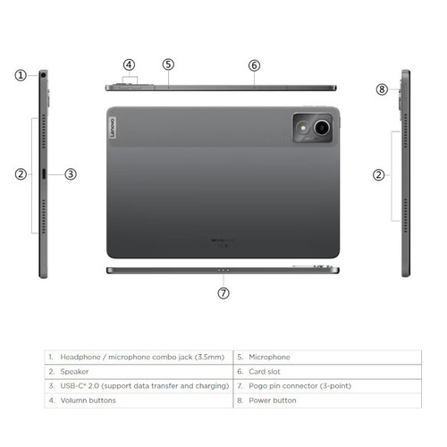 טאבלט לנובו  Lenovo IP Tab K11 - ZADK0054IL 