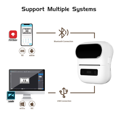 מדפסת מדבקות תרמית ניידת M220