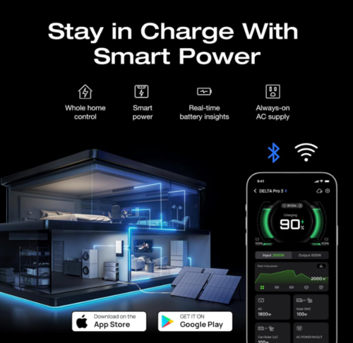 תחנת כח ניידת הכי חזקה ECOFLOW DELTA PRO 3  פלוס 3 פאנלים 400W ותאורה מתנה -אחריות 5 שנים עד לבית