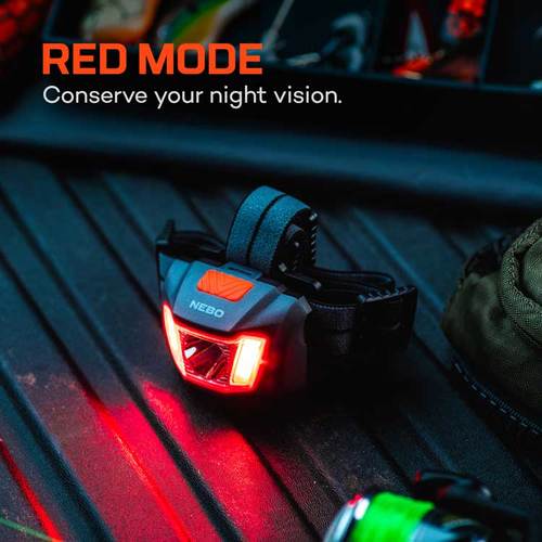 פנס ראש - NEBO - EINSTEIN 250 HEADLAMP