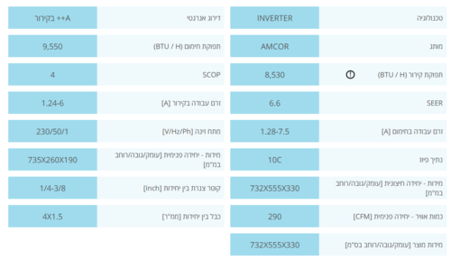 ‏מזגן עילי Amcor Inverter 14NG ‏1.0 ‏כ