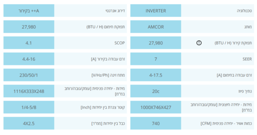 ‏מזגן עילי Amcor Inverter 37NG ‏3.5 ‏כ