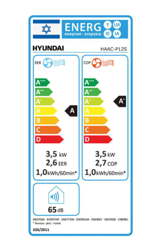 מזגן נייד 12KBTU כולל שלט Hyundai 

