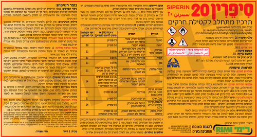 סיפרין 20 מיועד לקטילת מגוון גדול של מזיקים בגד