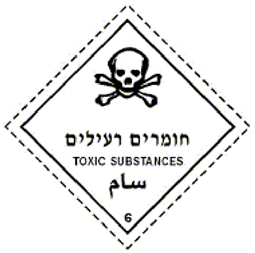סיפרין 20 מיועד לקטילת מגוון גדול של מזיקים בגד