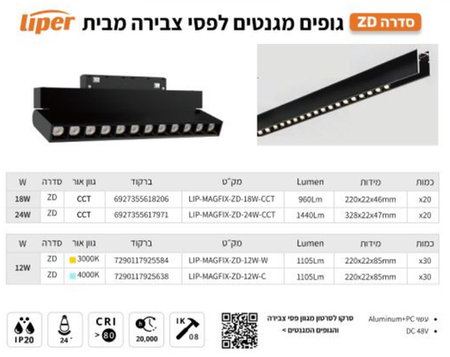 גוף תאורה מתכוונן דגם ZD לפס מגנטי CCT 24W מבית Liper 