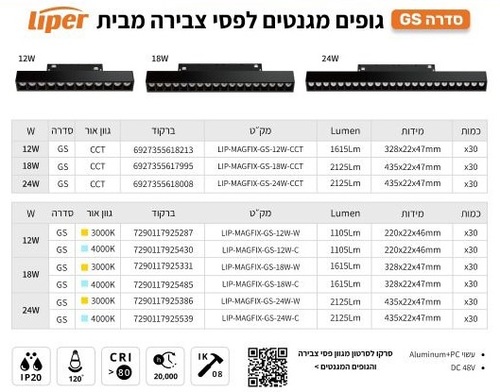 גוף תאורה דגם GS לפס מגנטי CCT 18W מבית Liper 