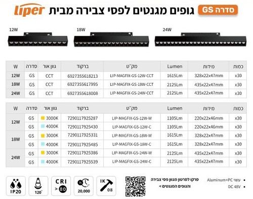 גוף תאורה דגם GS לפס מגנטי CCT 24W מבית Liper 