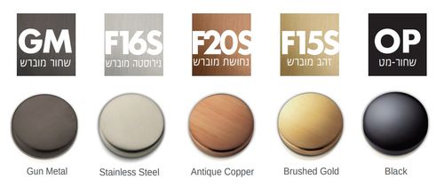 זרוע לראש מקלחת 801590F20 רוז גולד PVD חמת