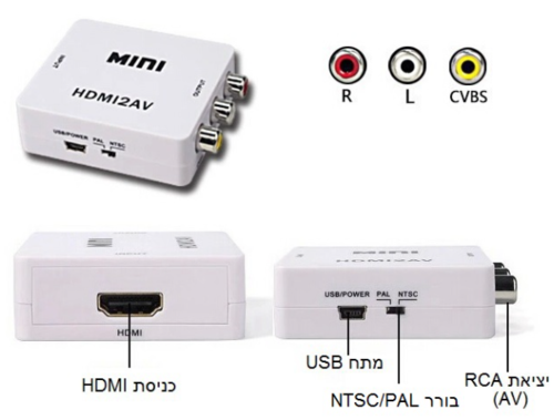 ממיר AV ל-HDMI 