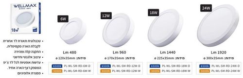 גוף תאורה לבן צמוד תקרה 18W DL מבית WELLMAX