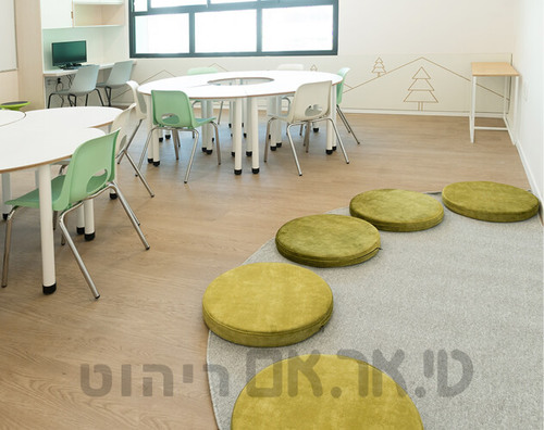 פרויקט גליל ים הרצליה – בית ספר חיים הרצוג