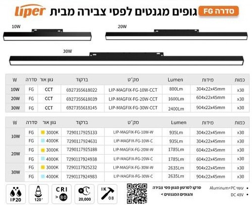 גוף תאורה דגם FG לפס מגנטי CCT 10W מבית Liper 