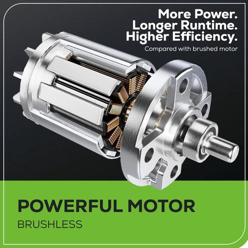 מפוח עלים נישא GREENWORKS 80V PRO דגם 99569 עם תא סוללות כפול ושקע להפעלת כלים נוספים