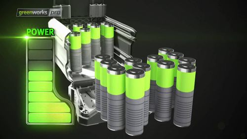 סוללת ליתיום GREENWORKS 24V 4.0Ah דגם 99583 עם תאי Panasonic יפניים, מחוון טעינה דיגיטלי ונורית LED דיאגנוסטית, תואמת ל-125+ כלי עבודה