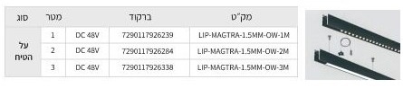פס צבירה לגופי תאורה מגנטי על הטיח 1M כולל דרייבר 100W 48V מבית Liper 
