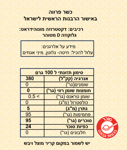 דקסטרוזה (סוכר ענבים) 2 ק