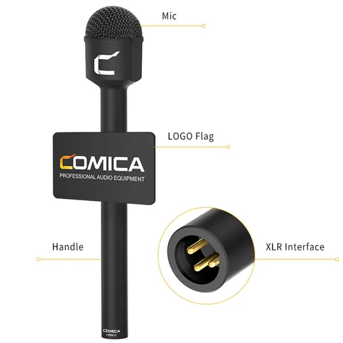מיקרופון לראיונות כניסת XLR למצלמה Comica HRM-C