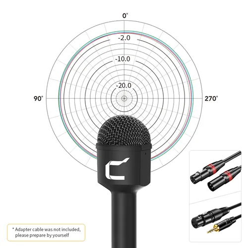 מיקרופון לראיונות כניסת XLR למצלמה Comica HRM-C