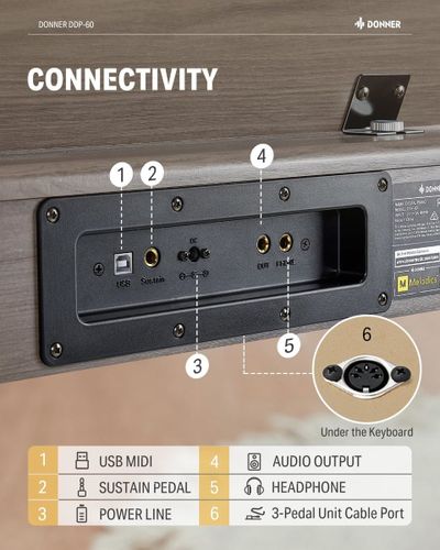 פסנתר חשמלי 88 קלידים EC6787 חצי שקולים DDP-60 בגימור אפור בעיצוב עוצר נשימה מבית DONNER