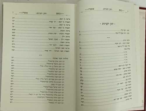 בשם אומרו - דברים
