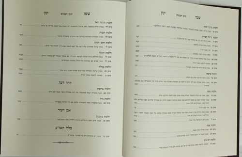 שו