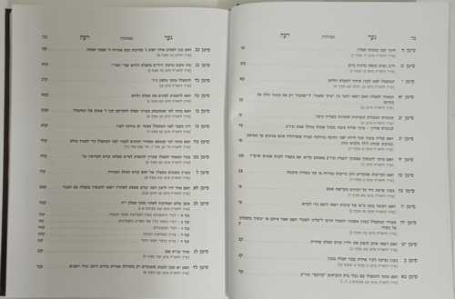 שו