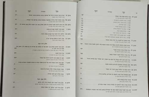 שו