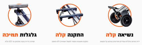 סטנד נייד למסור גרונג HUNTER