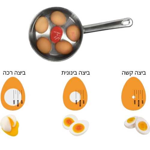 טיימר ביצה קשה CULINERA - Y.C.034266
