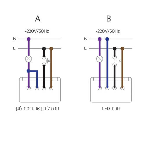 דימר עמעם פנימי ללד / ליבון /הלוגן וויז אלקטריק 100-500W