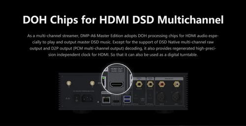 נגן רשת מבית EVERSOLO דגם DMP- A6 MASTER EDITION