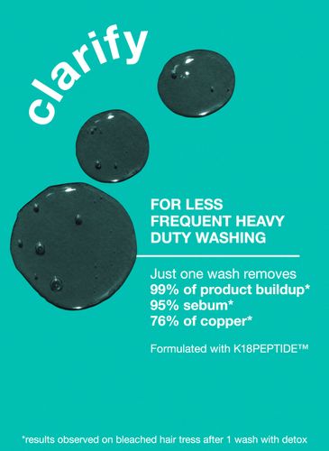 Peptide prep detox shampoo