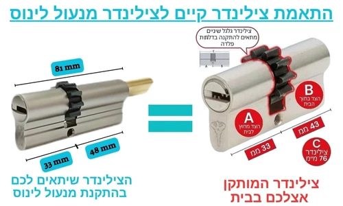 התאמת צילינדר גלגל 76 ממ לצילינדר מנעול לינוס 81 ממ