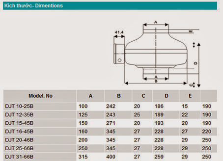 מפוח תעלה צנטרפוגלי 4" Nedfon Djt 10-25B