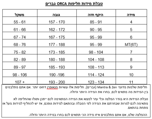 חליפת שחייה לגבר ORCA ALPHA מידה MT