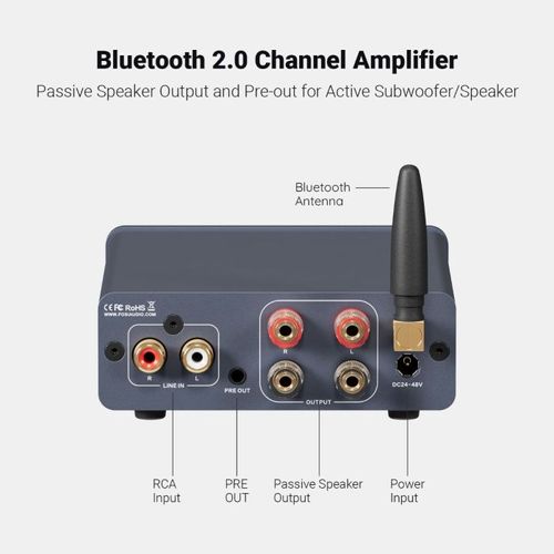 Fosi Audio BT20A PRO 300W x2 TPA3255 2 ערוצים Bluetooth 5.0 מגבר כוח