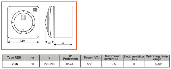 דימר 10 מהירויות שונות לאוורור תחת הטיח S&P Reb-2.5