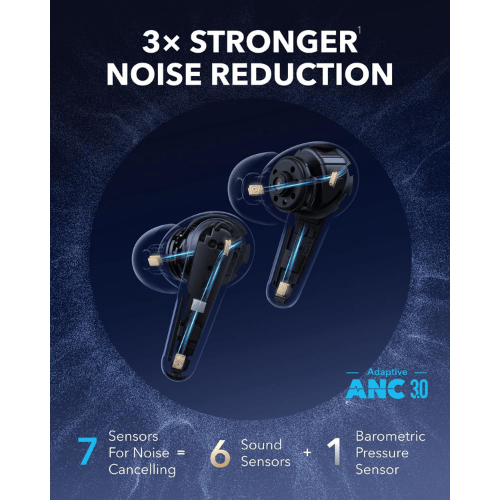 אוזניות אלחוטיות צבע שחור Anker Soundcore Liberty 4 Pro TWS