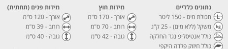 מידות אמבטיה אקרילית 170/70 MTI-07 מעוגלת לבן מבריק