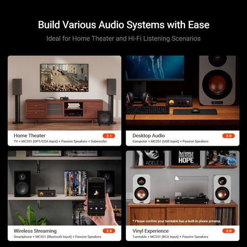 מגבר משולב 2.1 ערוצים Fosi Audio MC351 עם DAC, VU Meter ו-Bluetooth