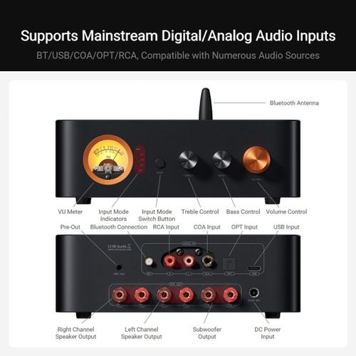 מגבר משולב 2.1 ערוצים Fosi Audio MC351 עם DAC, VU Meter ו-Bluetooth
