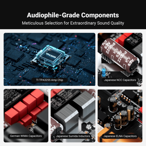 מגבר סטריאו מאוזן Fosi Audio ZA3, מגבר מונו 2 ערוצים עם שבב TPA3255