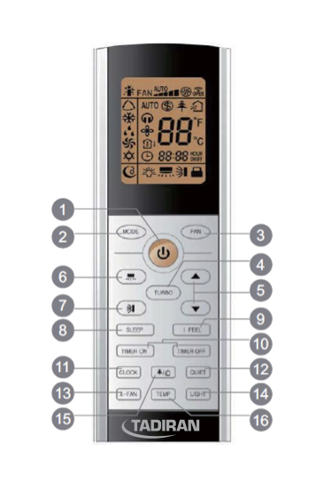 שלט חלופי למזגן תדיראן אלפא ZM9401 Tadiran Alpha