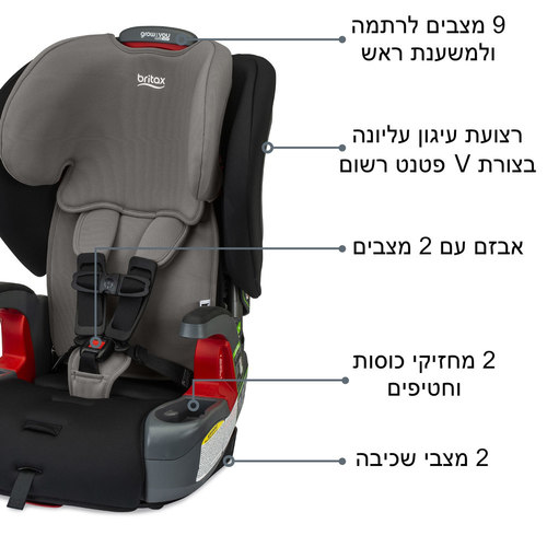 כסא בטיחות ובוסטר GrowWithYou CT SafeWash (שחור) ברייטקס Britax