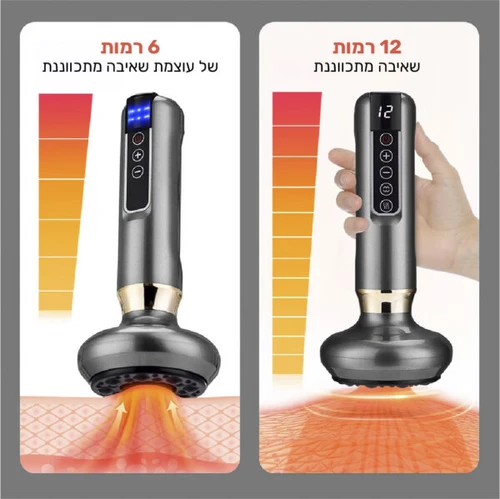 מכשיר עיסוי חכם לטיפול בכוסות רוח CARBON CUPRO